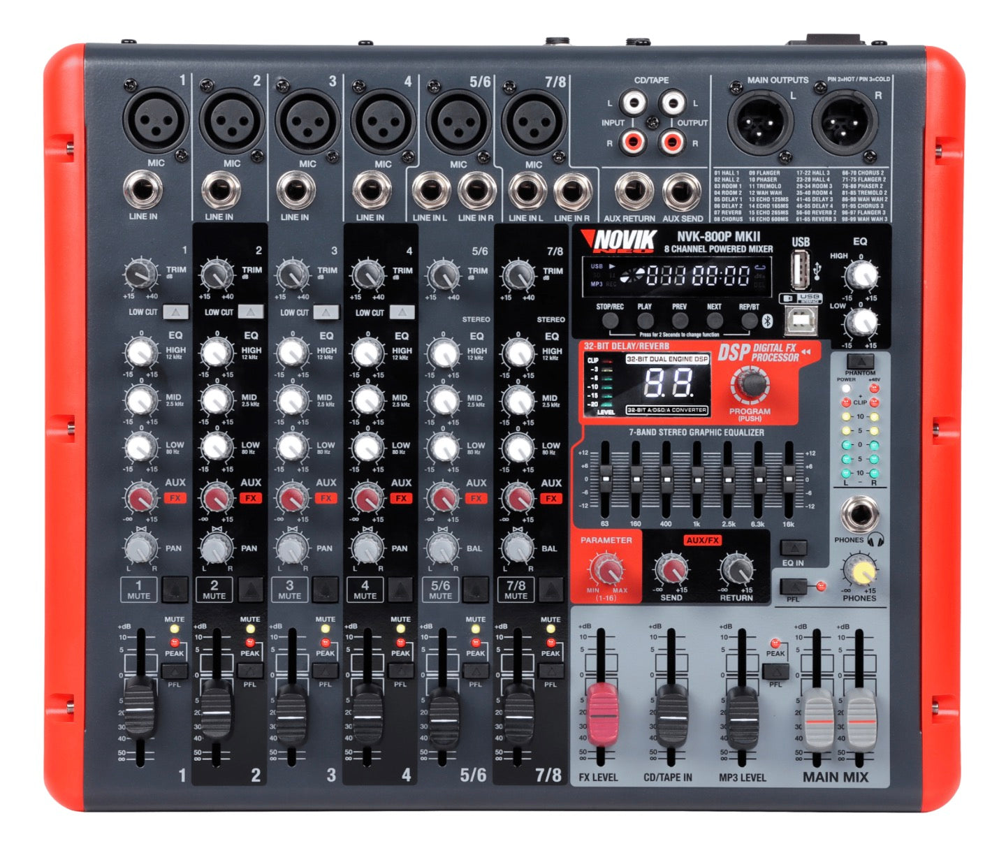 NVK- 800P MKII