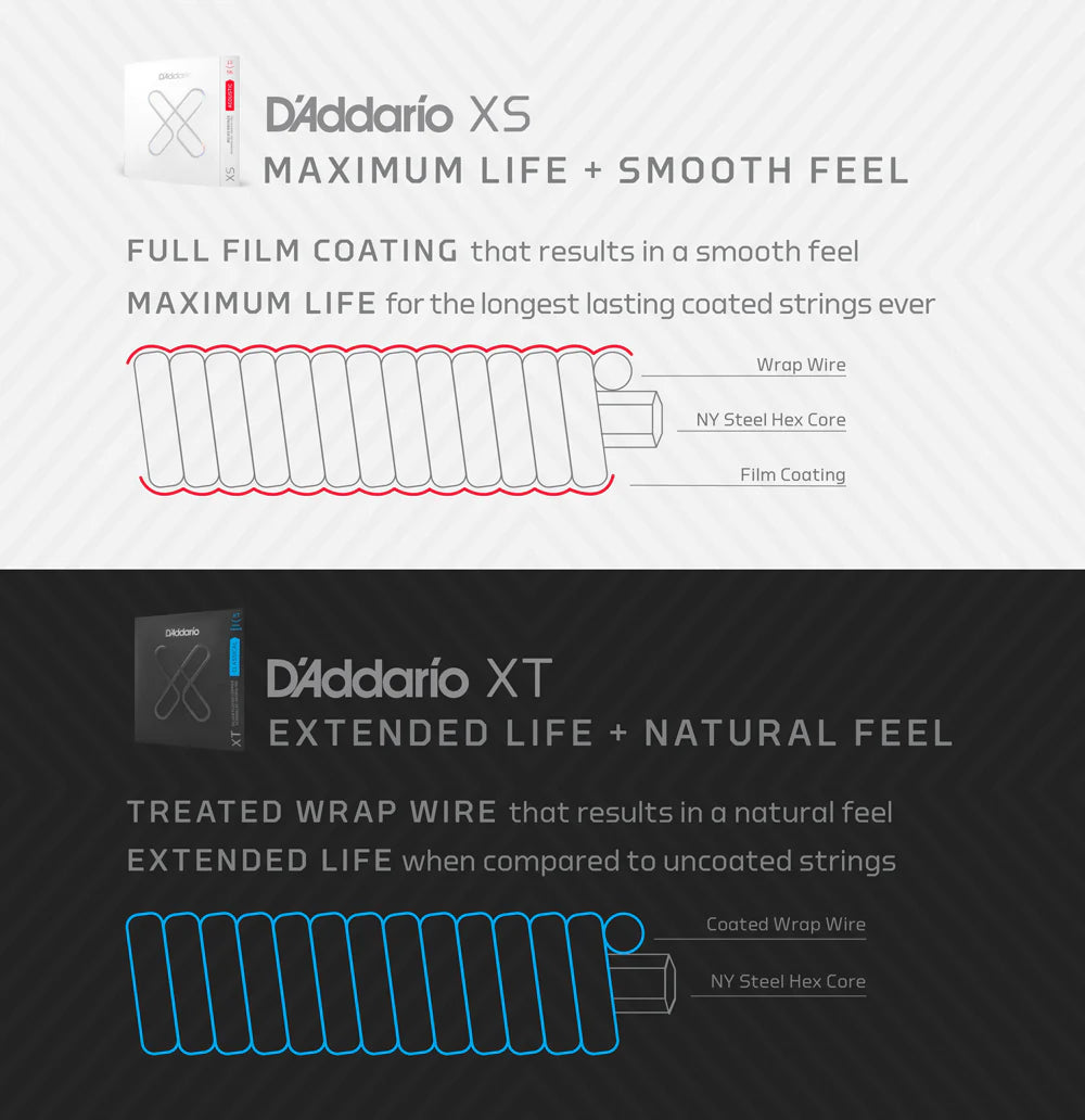 D’Addario XT Regular Light Long Scale Coated Bass Strings
