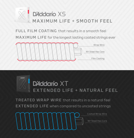 D’Addario XT Regular Light Long Scale Coated Bass Strings