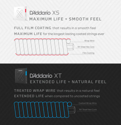 D'Addario XTC XT Silver-plated Classical Guitar Strings