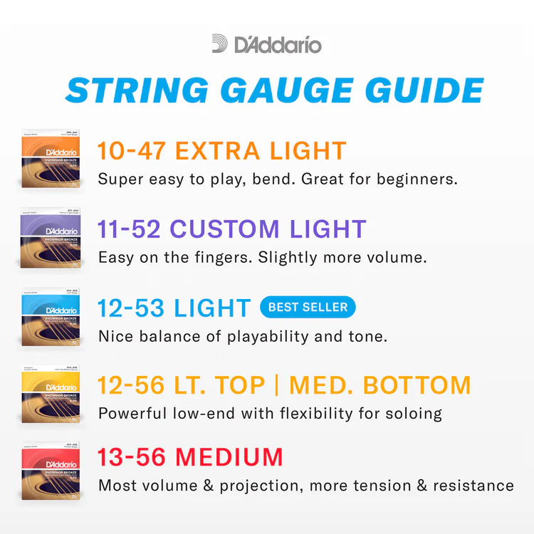 D'Addario Phosphor Bronze Acoustic Guitar Strings