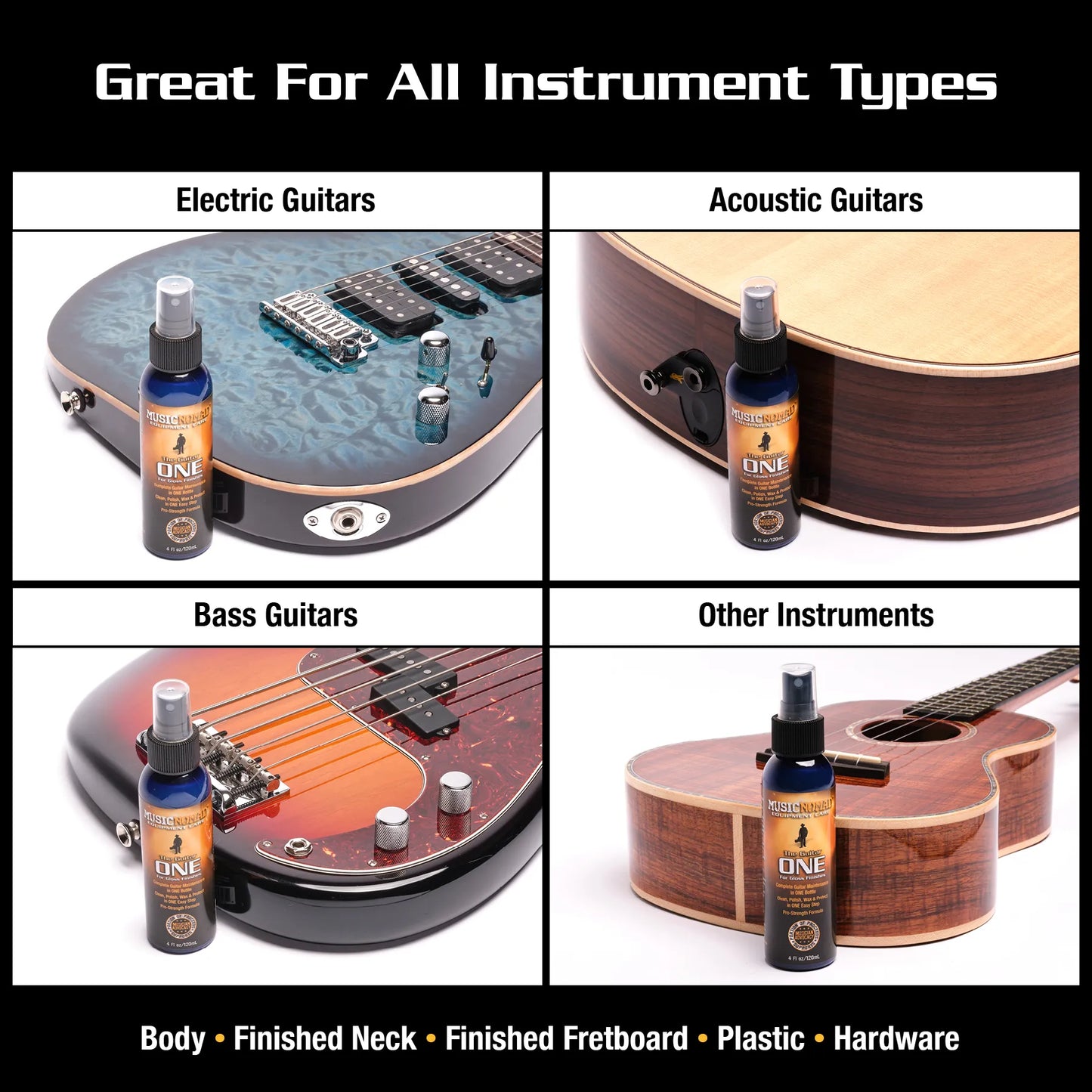 MusicNomad Premium Guitar Care System - 5-piece Kit